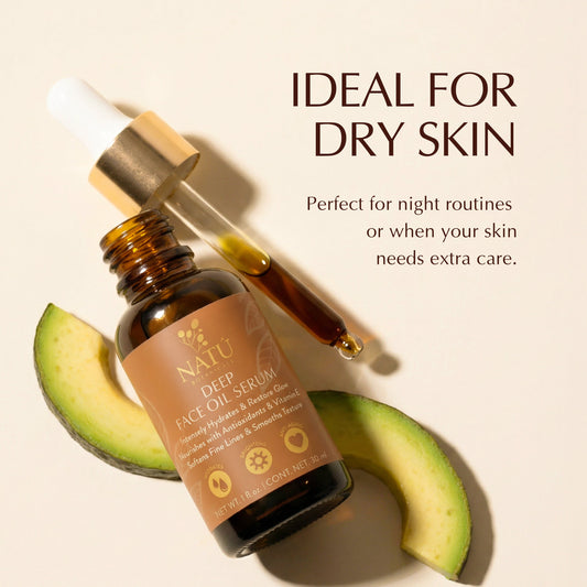 Age - Defying Sculpt Ritual Bundle - Deep Face Oil Serum & Gua Sha & Jade Roller - Natu Botanicals