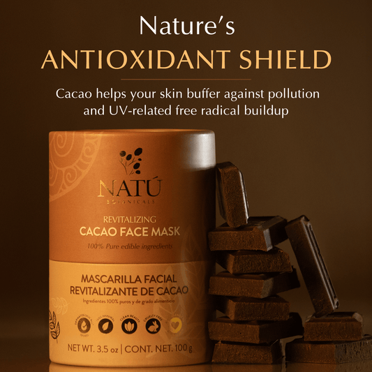 Revitalizing Cacao Face Mask Kit - Natu Botanicals